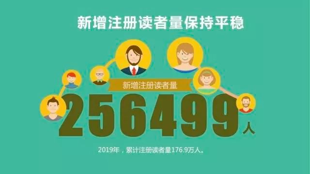 2019年图书排行_盘点2019年度图书排行榜