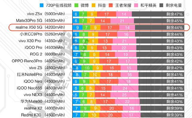 什么时候开放6g频段 1b4f91d29cb54a89acc6bc26027d2ddb.jpeg