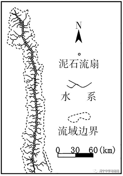 每日一题1028听过冲积扇洪积扇你听过泥石流扇吗