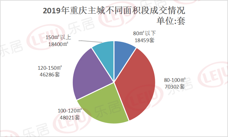 集美经济总量2019_集美大学(3)