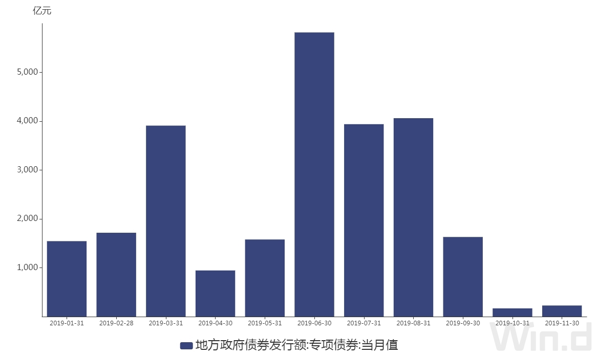 普宁三季度经济总量_普宁豆干