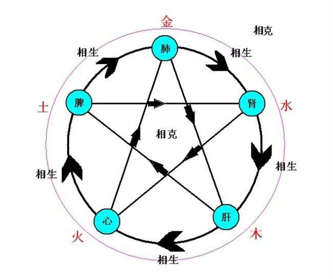 20c3c9ec420b4b8b9c9e5d93283bfa00.png
