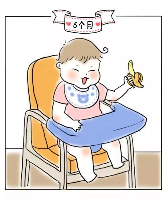 [佳林母婴大世界]1-22个月宝宝动作发育检查表，你家宝宝达标了吗？