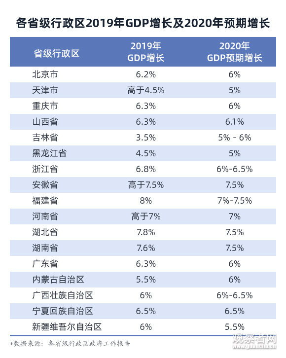 广东省2020年上半年g_2020年广东省平安杯(2)