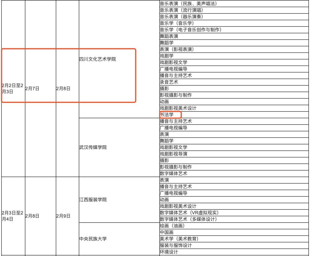 2020安徽高考各学校_2019-2020黄山学院排名_全国第489名_安徽省第18名(最新