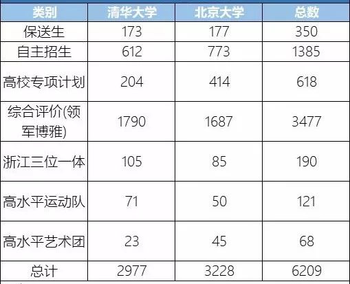 用经济总量评价招生计划_招生海报(3)