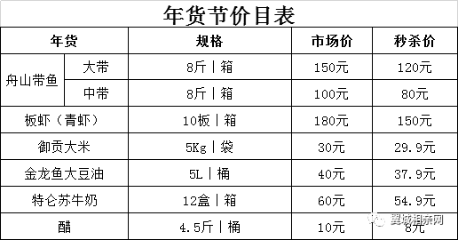 翼城县多少人口_翼城县地图(2)