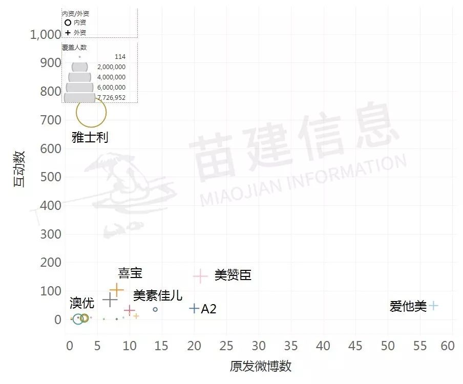 国产奶粉品牌十排名_中华全国商业信息中心:国产奶粉品牌市场份额逐渐(2)