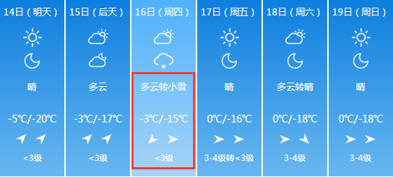 太原天气预报15天查询免费 2be25c69d86e4f6fa32c03bc216ba319.png