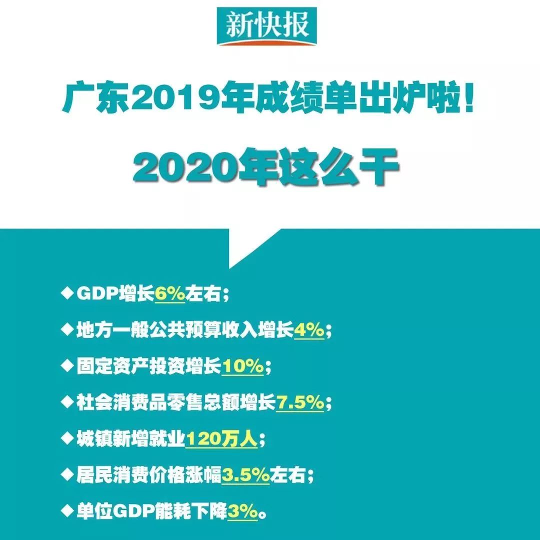 2020GDP120_世界gdp排名2020图(2)