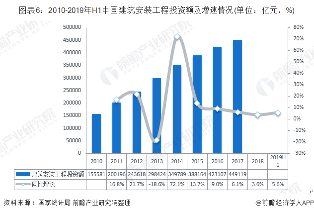 贵州人口产值_贵州人口分布地图(3)