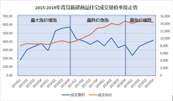 宜昌2020年GDP预估出来了吧_边境铝城百色市的2020上半年GDP出炉,在广西排名第几