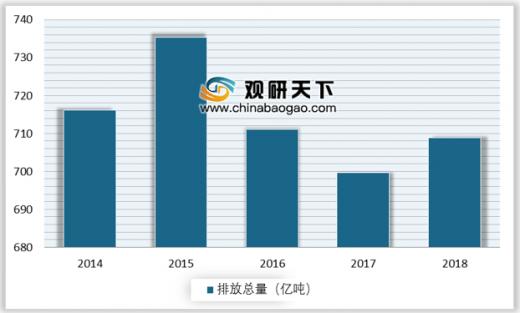 中国人口臭_风靡澳洲的漱口水来啦 吐出脏东西,打嗝都是香的(3)