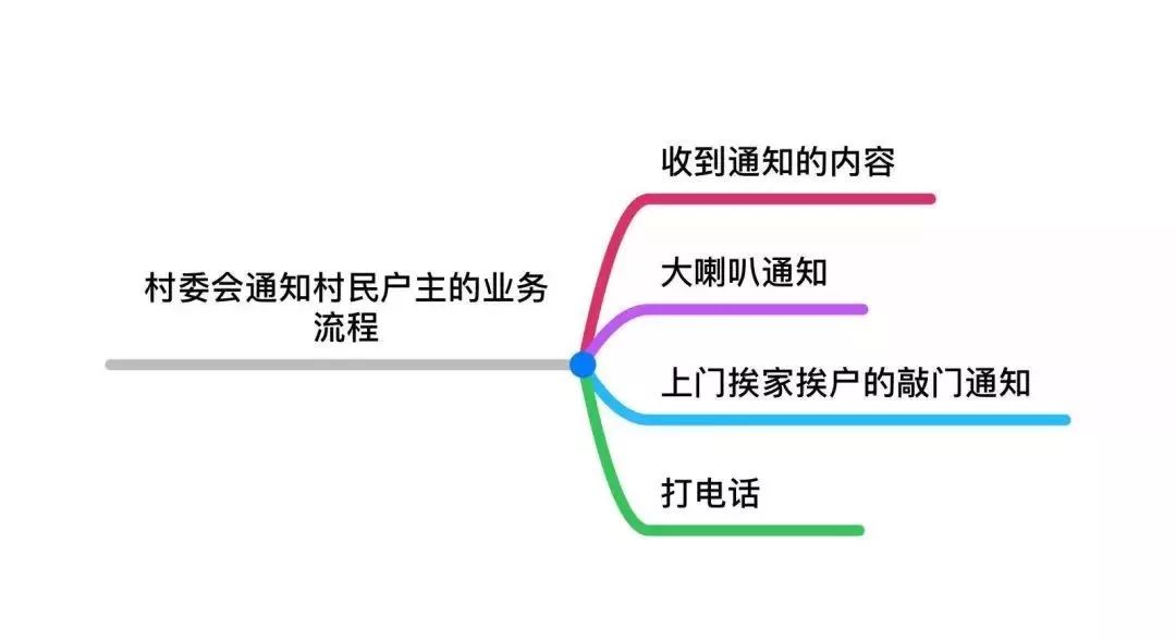 如何成为一个合格的交易员 2f3844a1d54142f48eee40745c8a7877.jpeg