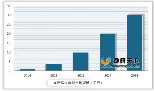 历年GDP占比分析_各省gdp占比图(2)