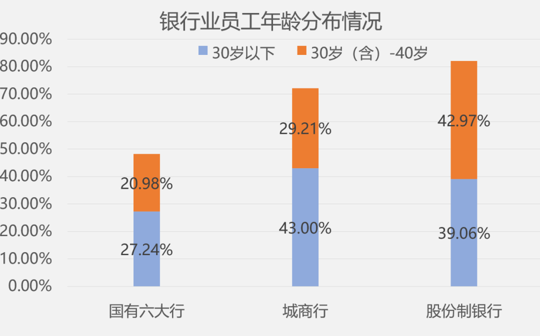 莎朗国有多少人口_莎朗·斯通(2)