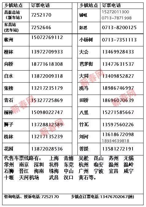 蕲春人口多少_蕲春四中图片(2)