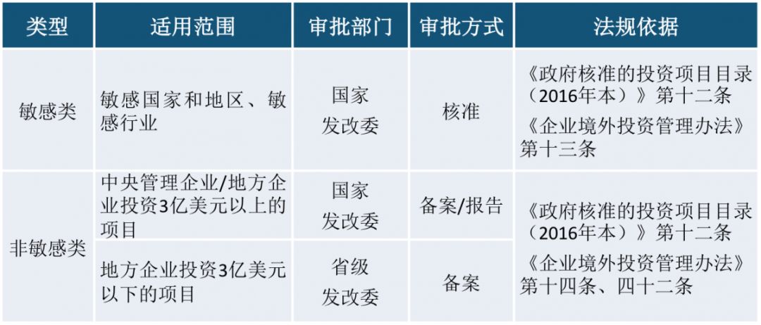 国外控制人口的手段_国外贩卖人口图片(2)