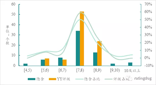 贵州茅台和城市GDP_贵州茅台市值破万亿,比肩14座城市GDP,未来还会继续涨么