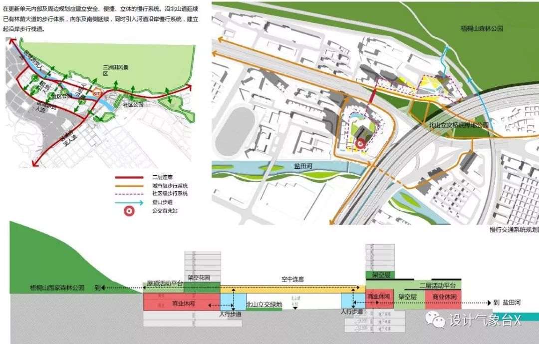 接下来又到了福利time 2018最新旧城改造方案 案例一 编辑:台小妹 免