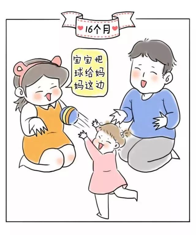 [佳林母婴大世界]1-22个月宝宝动作发育检查表，你家宝宝达标了吗？