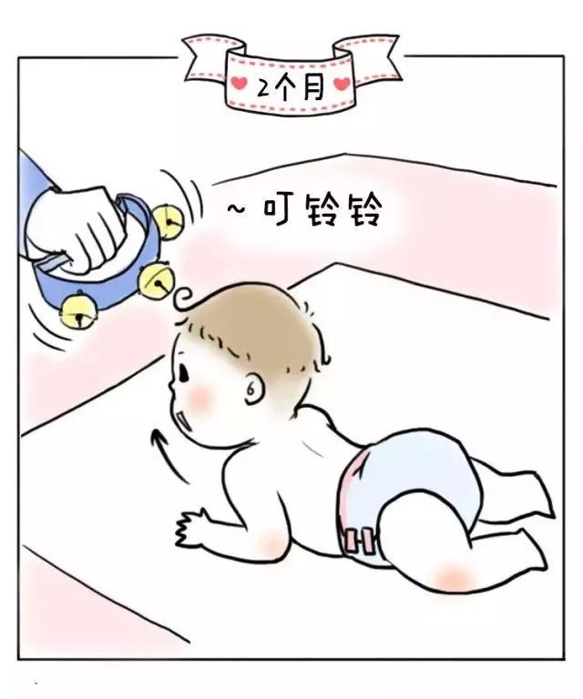 [佳林母婴大世界]1-22个月宝宝动作发育检查表，你家宝宝达标了吗？