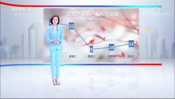 青时刻丨中国气象局cctv天气节目主持人孙凡迪