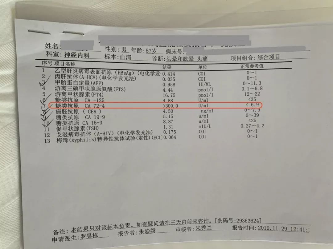 肿瘤标记物升高 100 倍,竟然是因为服用