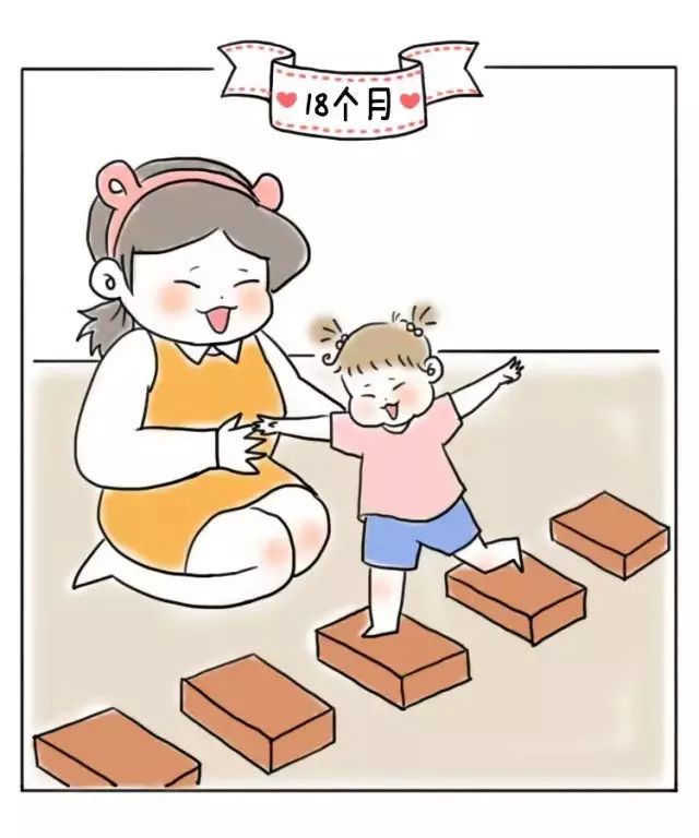 [佳林母婴大世界]1-22个月宝宝动作发育检查表，你家宝宝达标了吗？