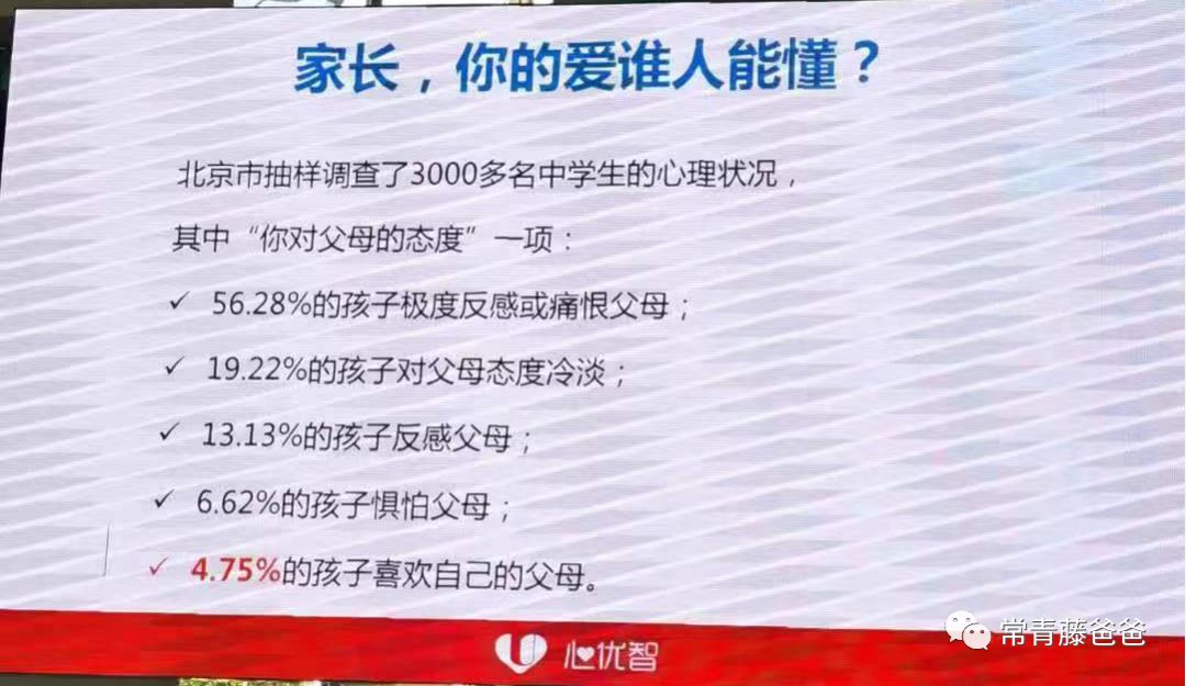 _超半数中学生极度讨厌父母！十年的良好亲子关系为何突然毁于一旦？