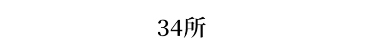 什么是双一流/C9/大小985/211/34所?高校“暗号”一文全搞懂！