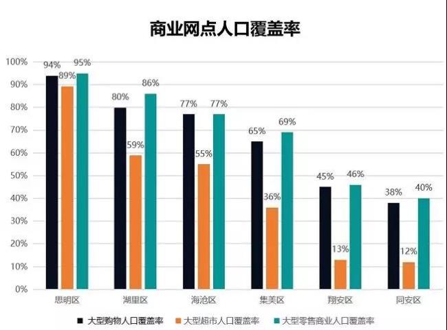 人口热力大数据_实时人口热力图