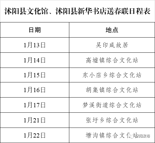 沭阳人口多少_沭阳人 我县城市公交部分线路在春节期间要进行调整 沭阳城事