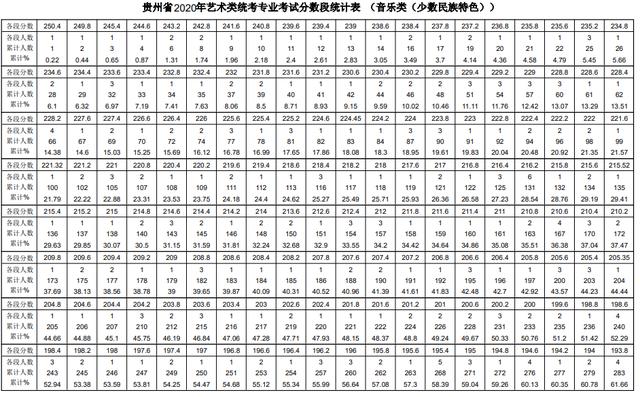 音乐分哪几类学科 5ca98773493c4e31ac0c6618bdde41f8.jpeg