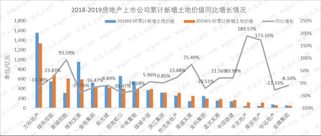 2019年各行业在gdp占比表_四川省各年gdp增速(3)
