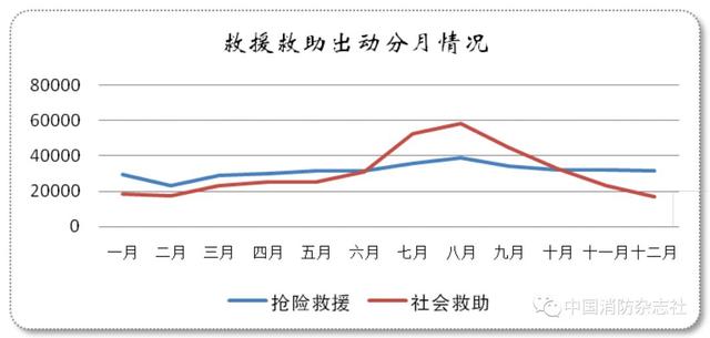 广东外来人口比例_广东人口分布图