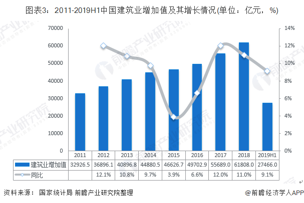 从业人口中国_从业资格证