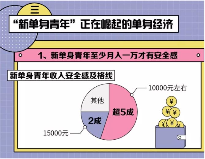 人口多少才算_小丁丁多少cm才算正常(2)