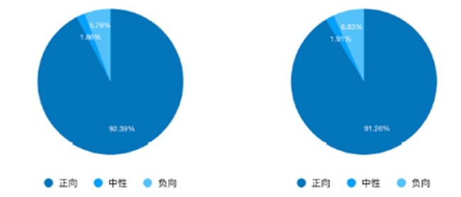 人口与城市发展的关系_人口迁移与社会发展(3)