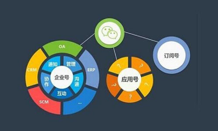 分析公众号实用工具:公众号运营数据分析技巧有这些!