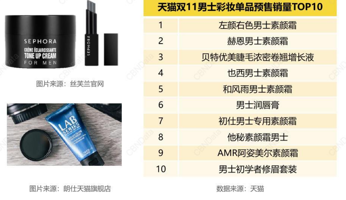 国货排名_支持国货图片(3)