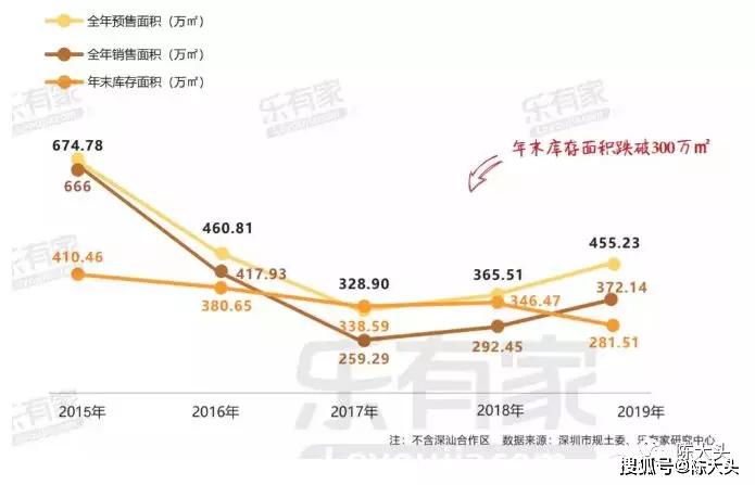 阳春gdp_2016最具体育活力城市排行榜 发布