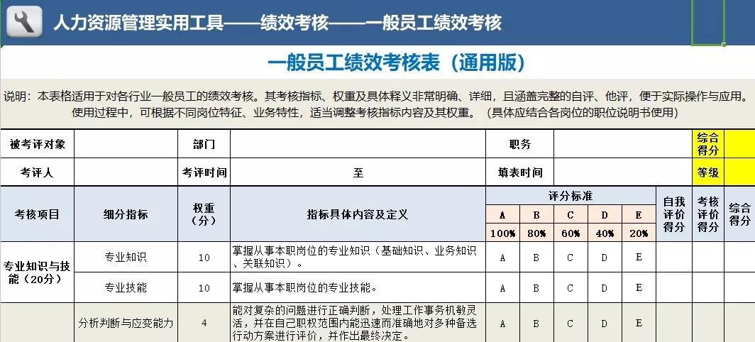 老总考核_绩效考核图片