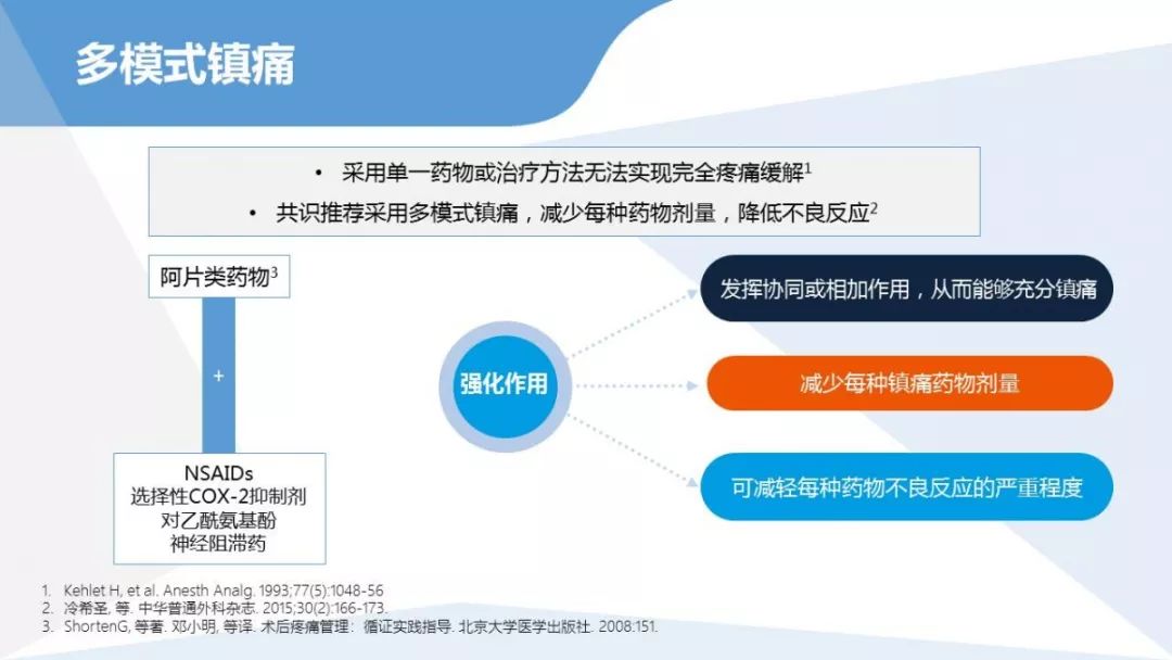 啡同凡享静静绽放2019年精选病例一例脊柱侧凸手术的围术期镇痛策略