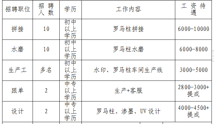 佛山白坭镇gdp_佛山白坭洲石头村图(3)