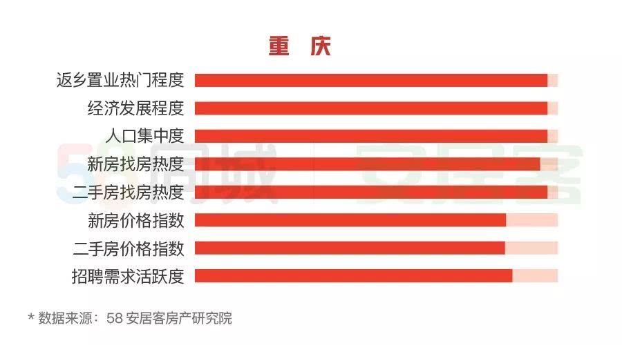 湖南各市2020一季度g_湖南地图全图各省各市(3)