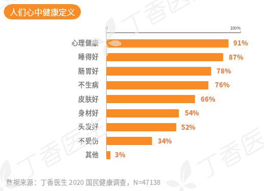 2020温州死亡人口_2020年温州地铁线路图(3)