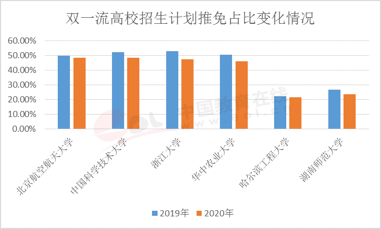 搭接率100%怎么处理_新老路基搭接处理图片(2)