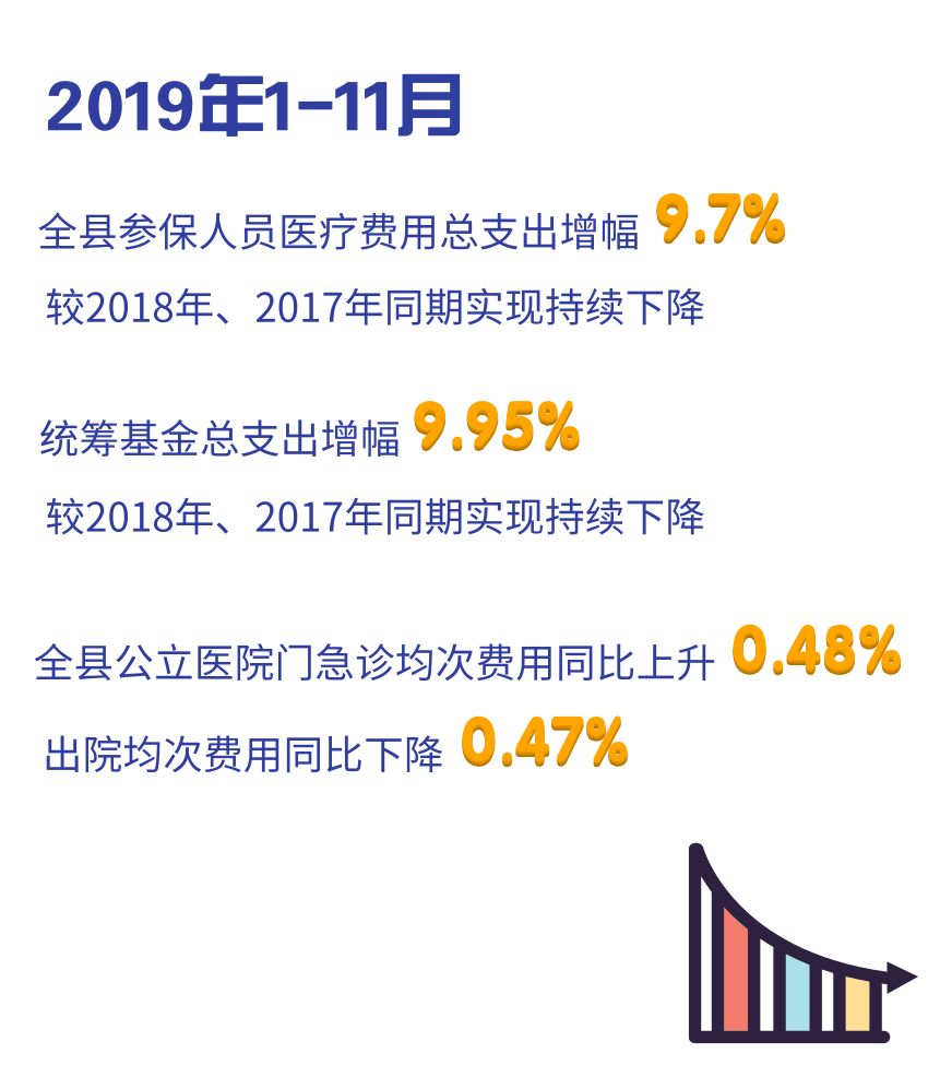 安吉县人口数据_2018年安吉县事业单位公开招聘拟聘用人员公示