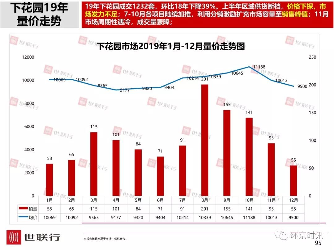 滁州2020gdp天长预计_安徽16市去年GDP出炉 合肥首破万亿,滁州增速第一(3)